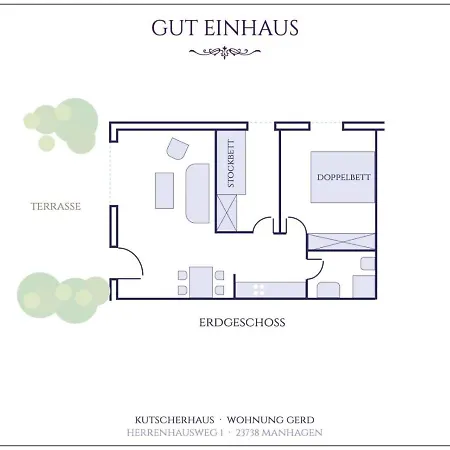 Apartment Kutscherhaus - Kutscher Gerd