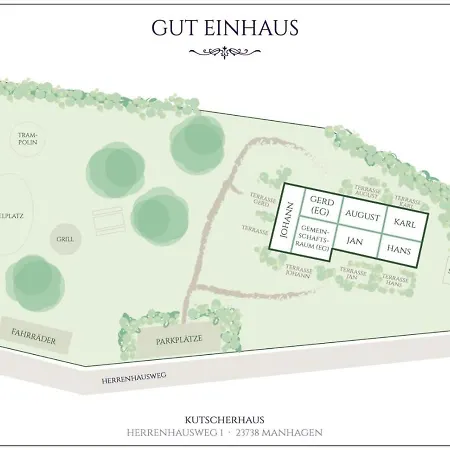 Kutscherhaus - Kutscher Gerd